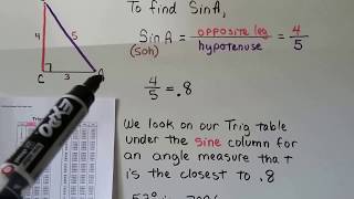 Geometry 8.2c, Calculating Trig Ratios with a Trig Table