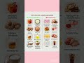 Что есть при запоре #шортс #рецепт #еда #