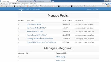 PHP OOP (Part 31/36) Blog Project Admin Panel Edit Post In Hindi / Urdu