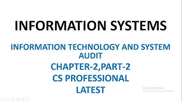 INFORMATION SYSTEMS I CH-2,PART-2 I CS PROFESSIONAL I JUNE-20 INFORMATION TECHNOLOGY & SYSTEM AUDIT