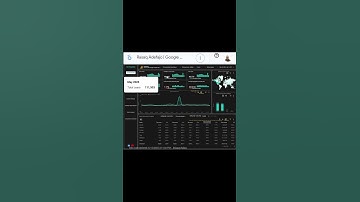 GA4 User Acquisition Analysis using Looker Studio #ga4 #googleanalytics4