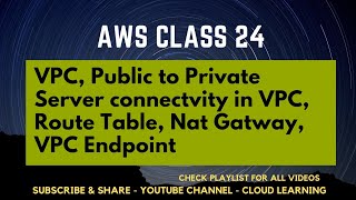 AWS Hindi Recorded Class 24 - VPC, How Server Launch in VPC, Route Table, Nat Gateway and others..