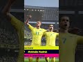 Friendly Match: Uruguay 🇺🇾1-3 Ukraine 🇺🇦