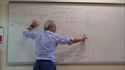 PHYS 101 (Friction Force)