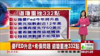 0311股動錢潮 美歐股市總整理東森財經主播廖廷娟