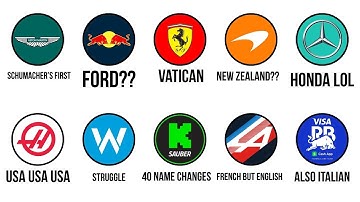 The Birth of Every F1 Team, Explained