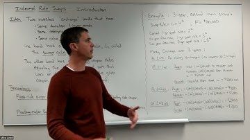 Interest Rate Swaps Introduction Video#1