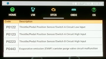 Code: Create A Simple WPF MVVM Application