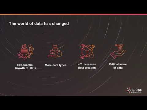 An Introduction to Multi-model Graph Databases - Part 1: The World of Data Has Changed