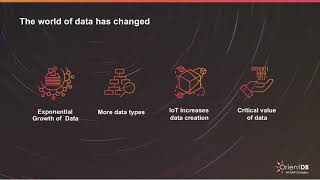 An Introduction to Multi-model Graph Databases - Part 1: The World of Data Has Changed