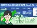 Membuat Sales Dashboard di Excel | Cocok untuk Portofolio Data Analyst