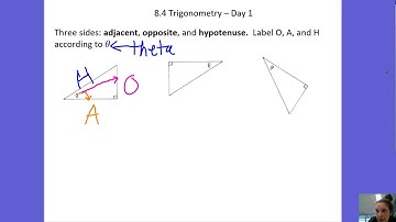 8.4 Identifying Opposite, Adjacent, and Hypotenuse