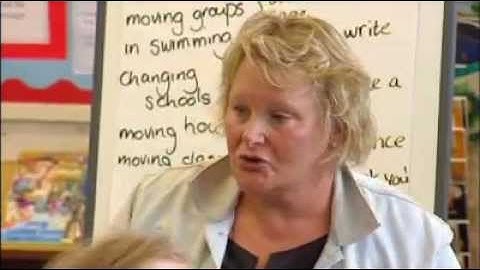 Dyslexia: Inclusion in the primary classroom - clip 1