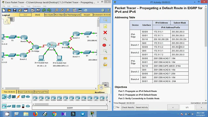 7.1.2.4 Packet Tracer - Propagating a Default Route in EIGRP for IPv4 and IPv6