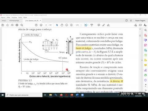 Vídeo: O que é propriedade de fadiga?