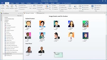 Using Avatars in Enterprise Architect 13.5