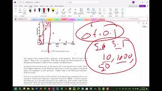 Lecture 5: Discrete Fourier Transforms, Spectral Leakage, and Nyquist Frequency