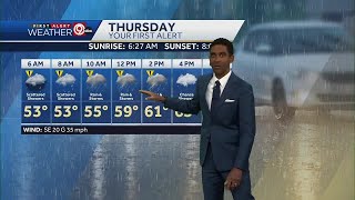 Storm chances will pick up come Thursday