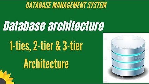 parts-2:DBMS Architecture & their types:1 tier ,2 tier & 3tier Architecture with real life examples
