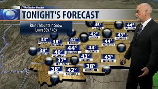 Q2 Weather: A brief break from the rain