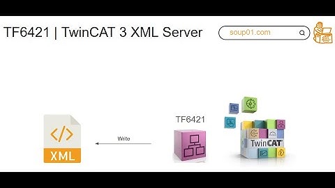 Beckhoff.TF6421でXML Dataを書き込んでみよう
