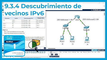 9.3.4 Packet Tracer 🔍📨 - Descubrimiento de vecinos IPv6 (CCNA Curso 1)