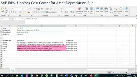 SAP iRPA - Automate error correction during Asset Depreciation Run
