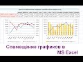 Совмещение графиков в MS Excel (построение комбинированного графика)