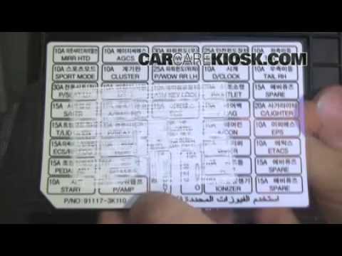 Fuse Interior Check Locate the Right Fuse YouTube: 2012 volvo s60 fuse box location at sanghur.org