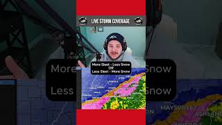 Kentucky, Winter Storm Update, FINAL Snow Call INCLUDED!  #kentuckyweather #weather #snowforecast