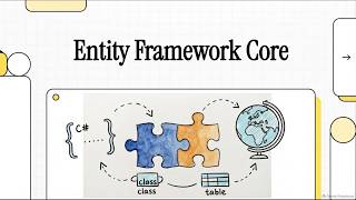 (2DAW-DWES) UD01. Entity Framework Core