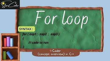 For loop || C++ tutorials for beginners #9