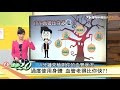 過度使用身體 血管老的比你快？！健康2.0 20161015 (完整版)