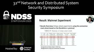 NDSS 2025 - Eclipse Attacks on Monero's Peer-to-Peer Network