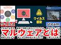 【注意喚起！】被害総額数億円！ずんだ同人も引っかかった同人ゲーマーが狙われるウイルス被害！[大人向け同人ゲーム紹介]