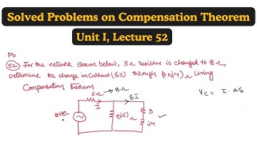 Solve Compensation Theorem Problems With EASE Using This One Trick