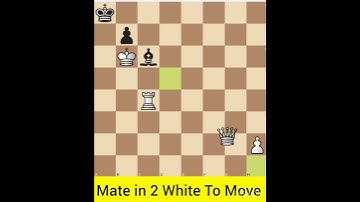 Solved Chess Puzzle-582.Find Checkmate in 2 Moves For White #chess #chesscom #checkmateintwo #puzzle