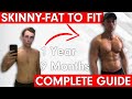 Skinny Fat to Fit, Complete Guide l Captain America Transformation