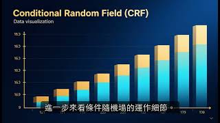 EP.23 條件隨機場 CRF(Conditional Random Field)|蝦說AI專有名詞