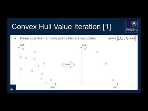 ICAPS 2020: Painter et al. on &quot;Convex Hull Monte-Carlo Tree-Search