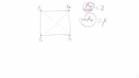 LeetCode 593  Valid Square | Java | Math