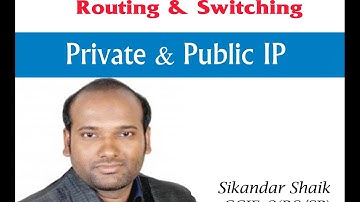 Private & Public IP - Video By Sikandar Shaik || Dual CCIE (RS/SP) # 35012