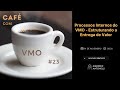 Café com VMO #23 - Processos Internos do VMO