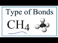 Bonding and Valence Electrons in Methane