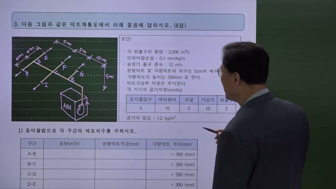 [최일경학원] 2025년 건축설비기사실기1회 과년도문제풀이