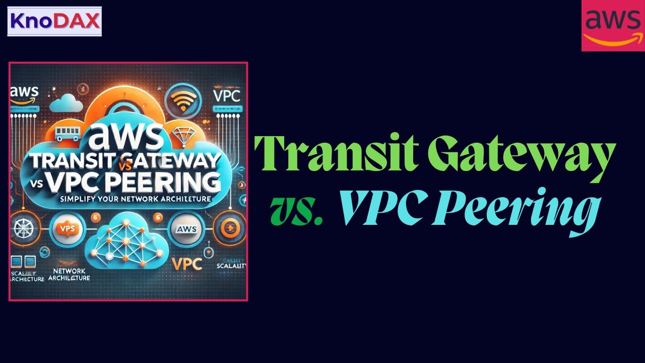 AWS Transit Gateway vs. VPC Peering | AWS Solutions Architect Associate ...