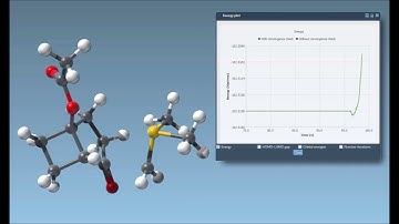 Incorrect SCF convergence during a Corey-Chaykovsky reaction