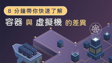 8 分鐘快速了解 容器 與 虛擬機的差異