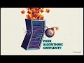 Algorithm Complexity analysis