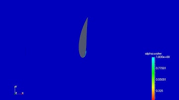 2D OpenFoam simulation Darrieus Turbine - Cavitation _ alpha.water